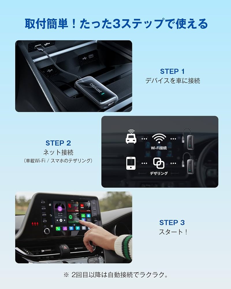 Amazon.co.jp: 【公式】Ottocast オットキャスト Play2Video